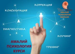 ИЮЛЬ ойидан Амалий психологияни ўрганишни истаганлар учун “А” даражасидан бошлаб ўқиш учун ГУРУҲ ЎЗ ИШИНИ БОШЛАЙДИ! | «Психосфера»